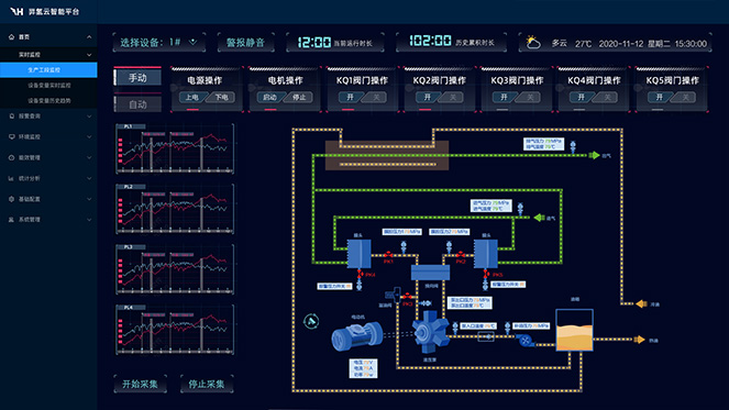 45MPa壓縮機